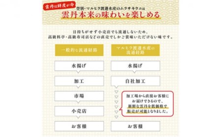 極上！北海道産キタムラサキウニ折詰300g ※2024年6月下旬よりお届け