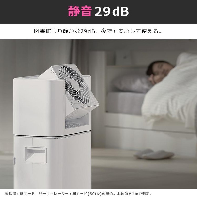 除湿機 衣類乾燥 アイリスオーヤマ 電気代 除湿器衣類乾燥 ...