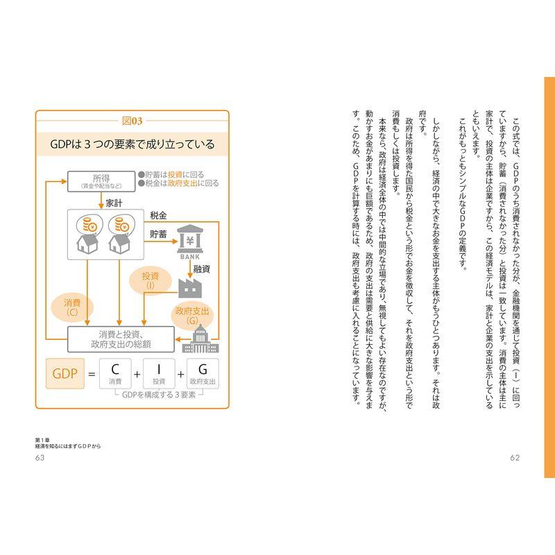 億万長者への道は経済学に書いてある