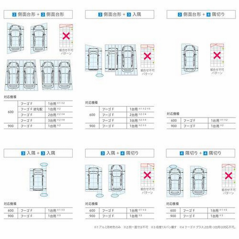 カーポート 2台駐車場 W4827×L5701 フーゴF 2台用 水上柱間口移動 48