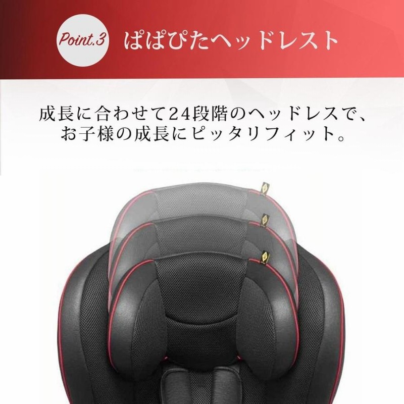 combi コンビ チャイルドシート ウィゴー ロング ムーバー エッグショック コンビ チャイルドシート combi ウィゴーロングムーバー IJ