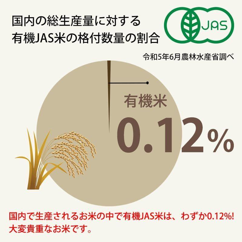 管理栄養士監修 有機 つや姫 添加物不使用 国産野菜 有機玄米おにぎり 100g×12個 ベジイン 冷凍おむすび ファスティング 飲み過ぎ