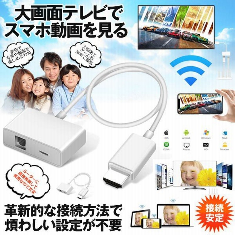 ドングルレシーバー 設定不要 簡単 Hdmi ワイヤレス ミラーリング Hdmiドングル 1080p 無線 スマホ 動画 テレビ Hd出力 高画質 Hdmiミラキャスト Kakusma 通販 Lineポイント最大0 5 Get Lineショッピング