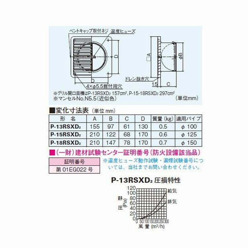P-13RSXD2】 三菱 換気扇用システム部材 防火ダンパー付ベント P-13RSXD2】 三菱 換気扇用システム部材 防火ダンパー付ベント