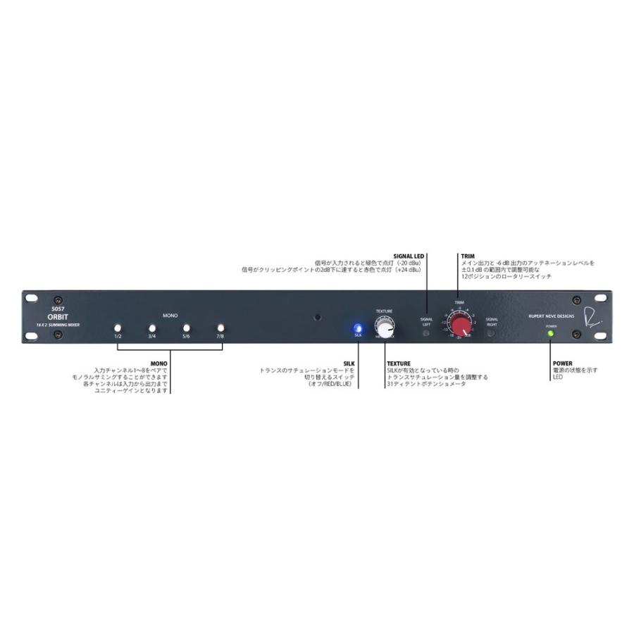 Rupert Neve Designs 5057 Orbit 16チャンネル サミングミキサー