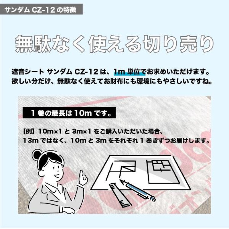 シート 防音シート 防音パネル 防音ボード 防音 壁 遮音 騒音 防音室