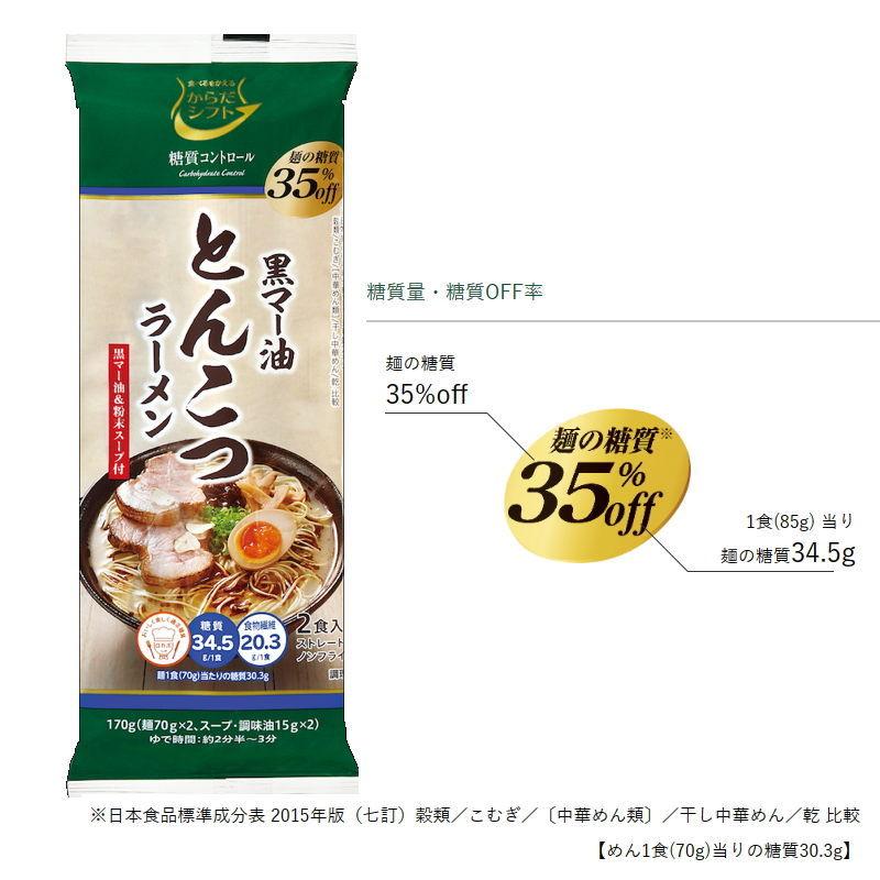 からだシフト　糖質コントロール　ラーメン2人前　選べる4袋（合計8食分）スープ付き。『ゆうパケット送料無料』