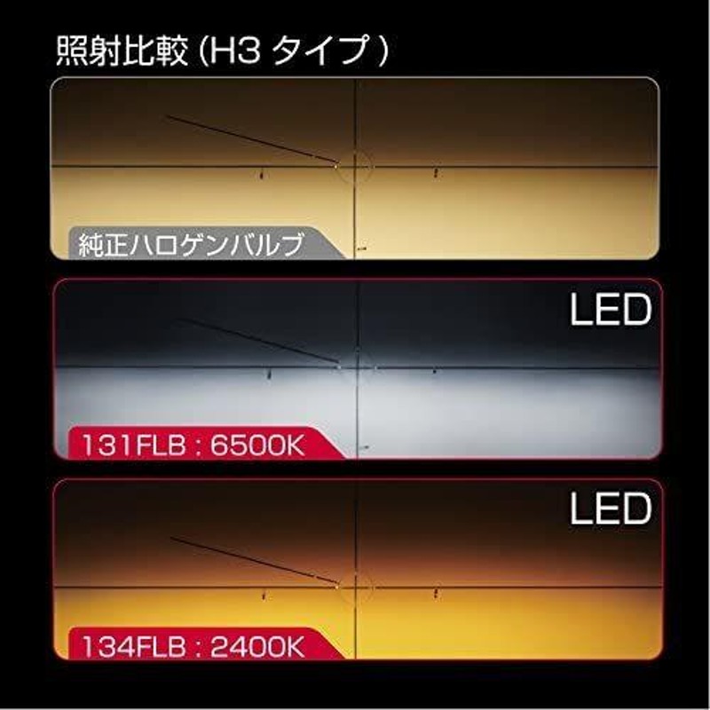 IPF フォグランプ LED H3/H3C バルブ 2400K 134FLB 日本製 | LINEブランドカタログ