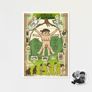 四顆乳房的平行宇宙 // A4海報+貼紙