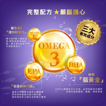 【萬泰豐團購】SONNE 頂級Omega-3魚油(30顆/包)