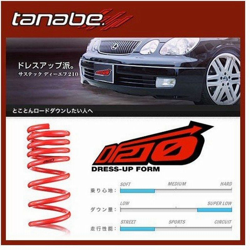 Tanabe タナベ Sustec サステック Df210 ローダウンスプリングキット トヨタ マークx 13年12月 型式 Dba Grx130 Aetzh エンジン型式 4gr Fse Grx130mcdk 通販 Lineポイント最大0 5 Get Lineショッピング