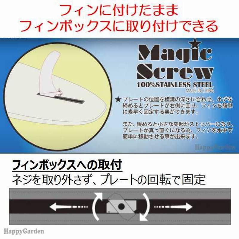ロングボード SUP フィンスクリュー フィン ネジ ナット