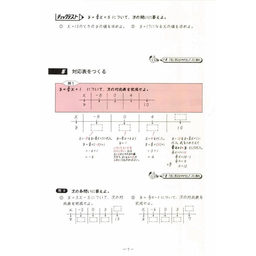 中学数学単元別−1次関数− 数学 中学校 教材 問題集