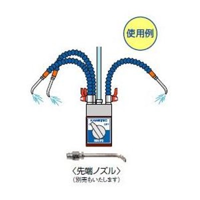 カネテック マグネット式ノズルホルダ NH-P3 | LINEショッピング