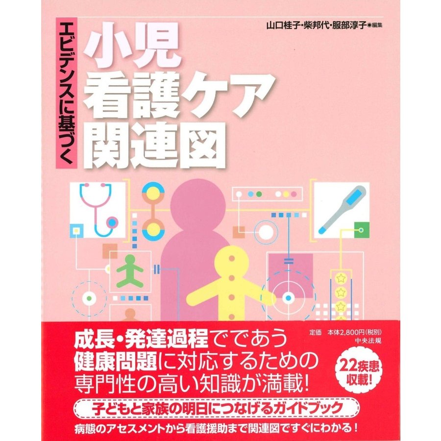 エビデンスに基づく 小児看護ケア関連図