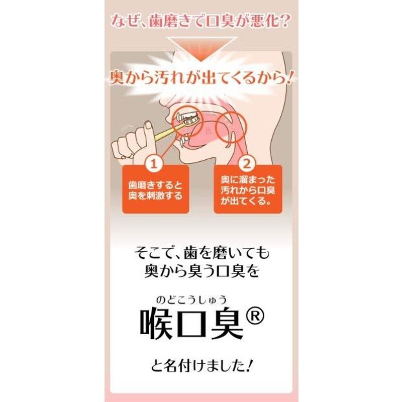 朝の口臭】ニオイ玉ごっそり 膿詮・舌苔【のど口臭 専門店】 ルブレン