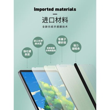 ifacemall2024款iPad類紙膜Air6磁吸5適用蘋果4平板Pro11寸13手寫十10代磨砂9紙質貼膜8高清7護眼mini6可拆卸