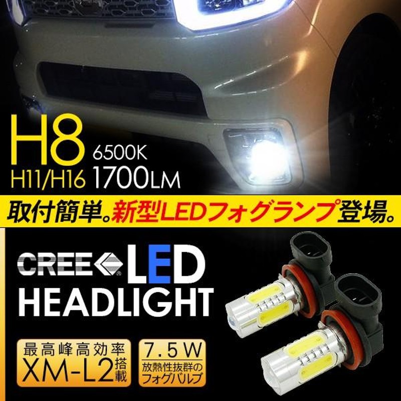 マークX GRX13#系 LED フォグランプ 7.5W H8 H11 H16 LEDフォグバルブ