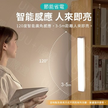 滿10送1💡台灣現貨 LED磁吸感應燈 長條感應燈 衣櫃燈 床頭燈 USB充電led夜燈 樓道燈 台階燈 充一次用30天