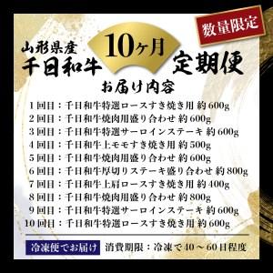 ふるさと納税 ★肉の至宝★ 山形牛旨味とろける和牛10ヶ月定期便 山形県河北町