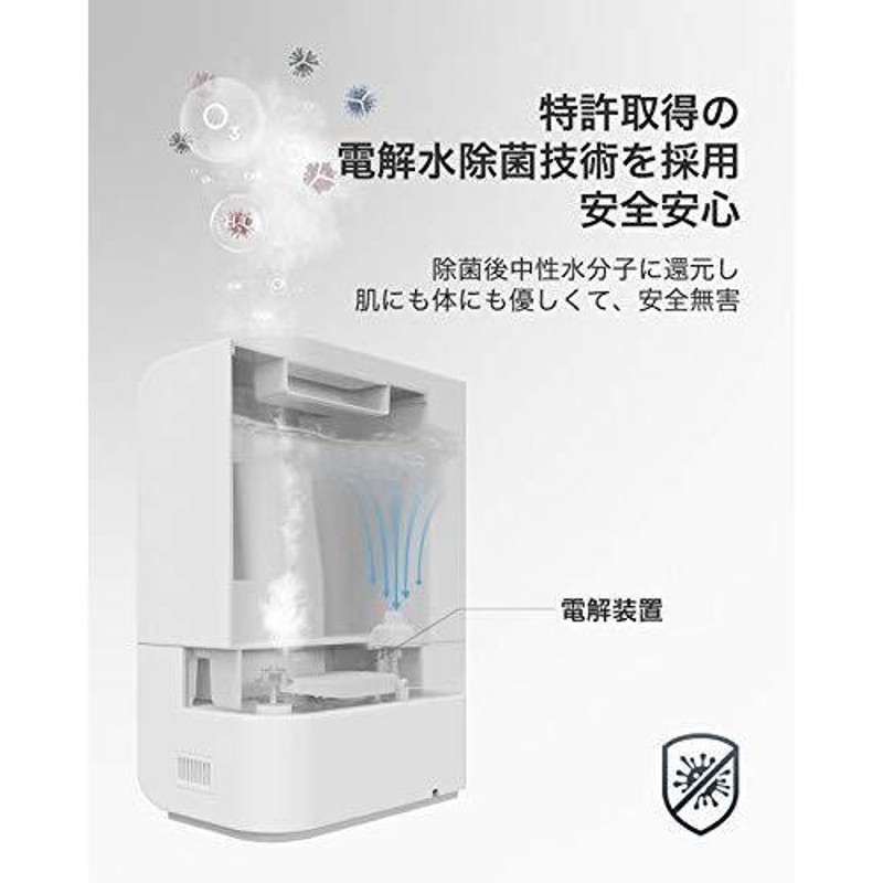 ⭐️最新電解水技術⭐️ 空気除菌器 加湿器除菌率99.9 加湿器卓上空間