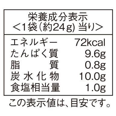 旨いのり８０