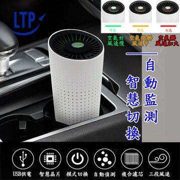 LTP智慧判讀自動切換多用途空氣清淨機CCH04(特賣)