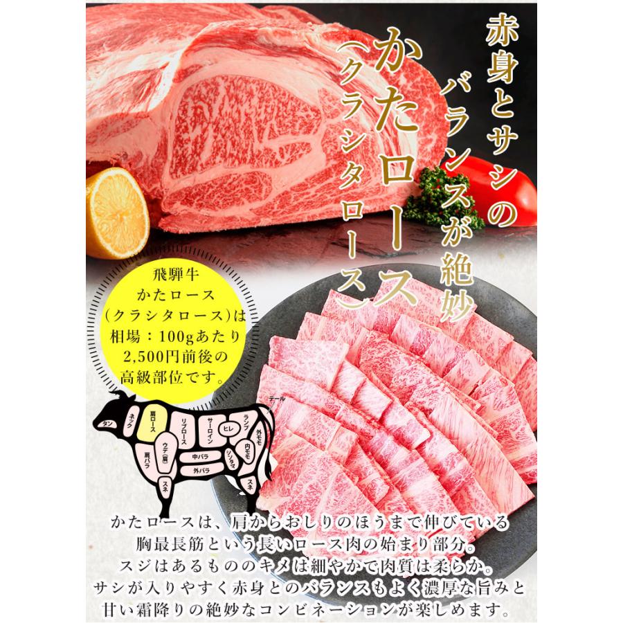 お歳暮 2023  肉 ギフト 飛騨牛 焼肉 肩ロース クラシタ 700g A4〜A5等級 約4-5人前  牛肉 和牛 帰省土産 冬ギフト 化粧箱入 焼き肉 黒毛和牛 お祝 内祝