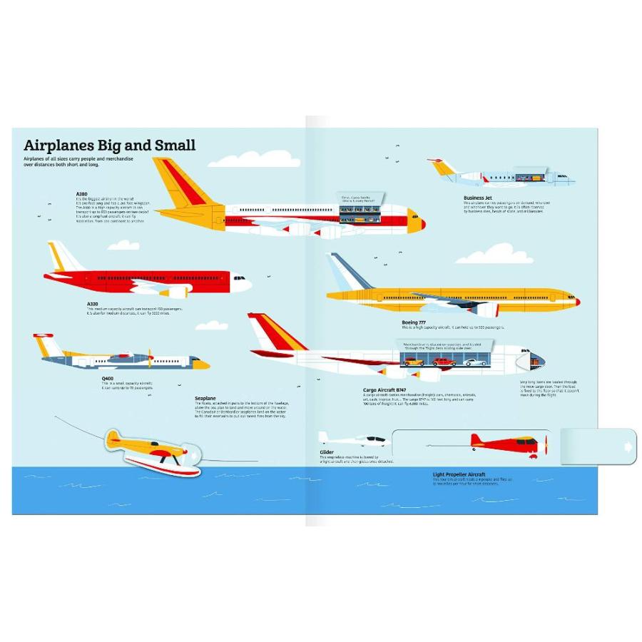 Ultimate Book of Airplanes and Airports