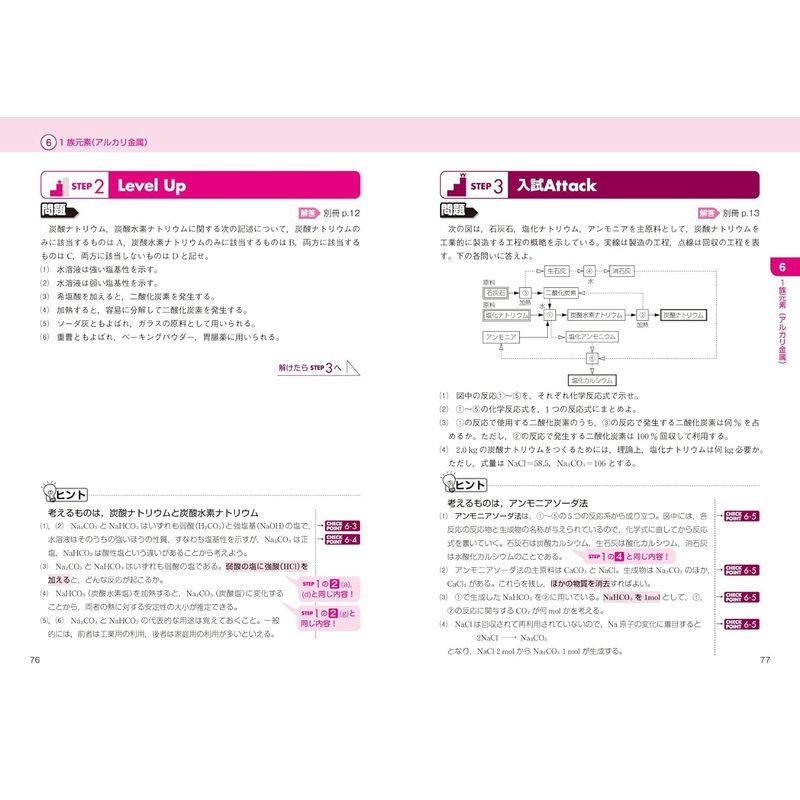 化学 解法の焦点 無機・有機編