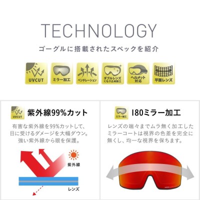 ハイコントラスト スノーボード スキー ゴーグル レボミラー ダブル