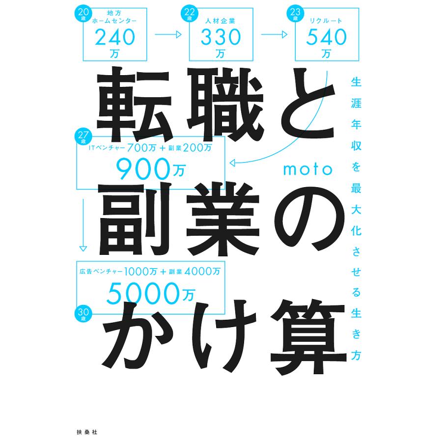 転職と副業のかけ算 生涯年収を最大化する生き方