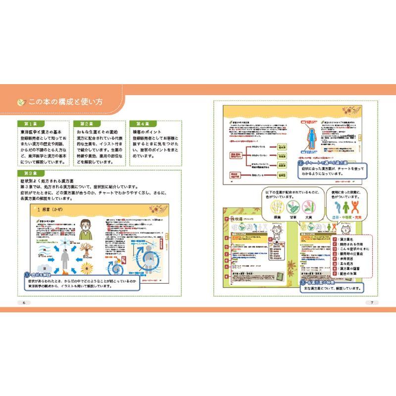 ユーキャンの登録販売者お仕事マニュアル 生薬と処方がわかる漢方薬知りたいことがサクッとわかるオールカラー