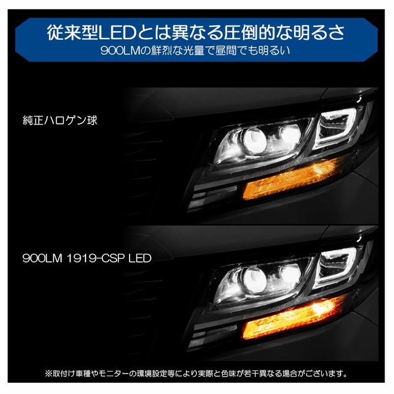 CF6/CF7 前期 アコードワゴン LED フロントウインカー S25 ピン 