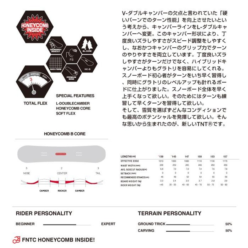 超歓迎された】 静電気拡散性ねじ口瓶用キャップ