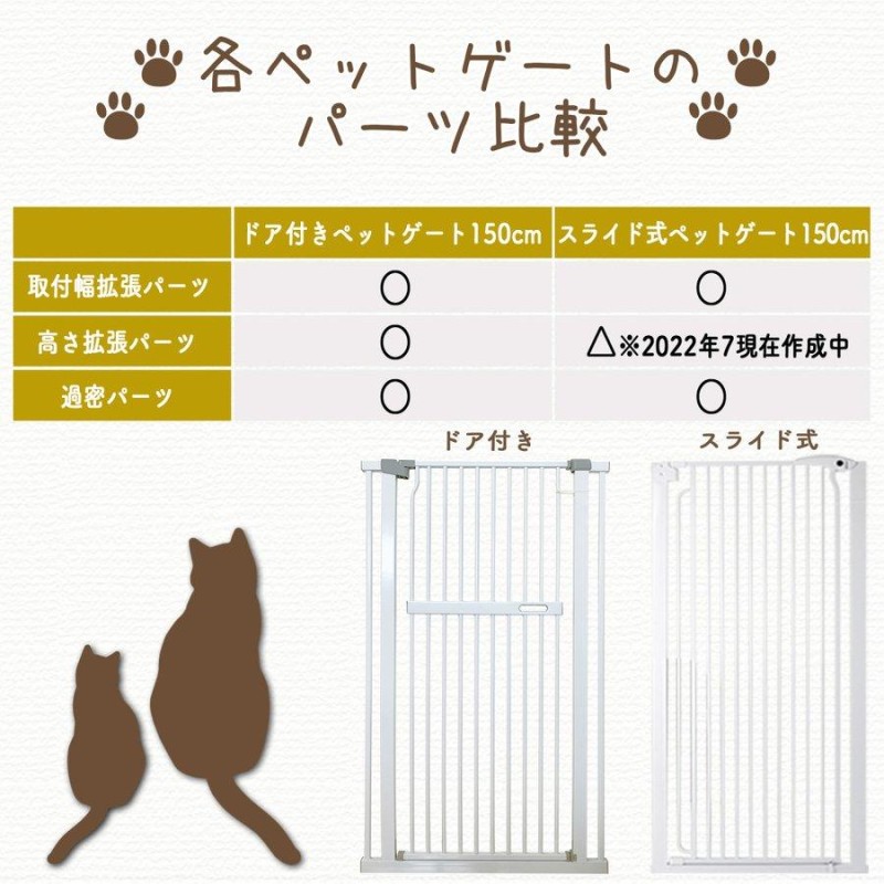 安い売筋品 - ペットゲート 150cm 白 犬 猫 ハイタイプ ペットフェンス