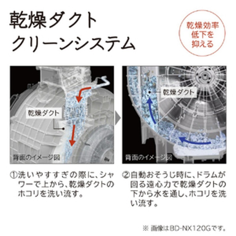 日立 【左開き】11．0kgドラム式洗濯乾燥機 ビッグドラム ホワイト