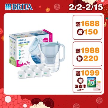 【BRITA官方】[共7芯] Style永續純淨濾水壺 冰川藍3.6L+MAXTRA PRO濾芯 全效型x7