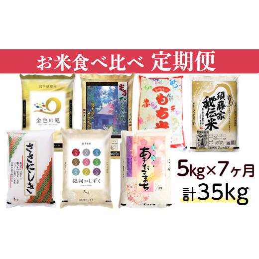 ふるさと納税 岩手県 一関市 7品種のお米食べ比べ おたのしみ便 5kg×7回(計35kg)