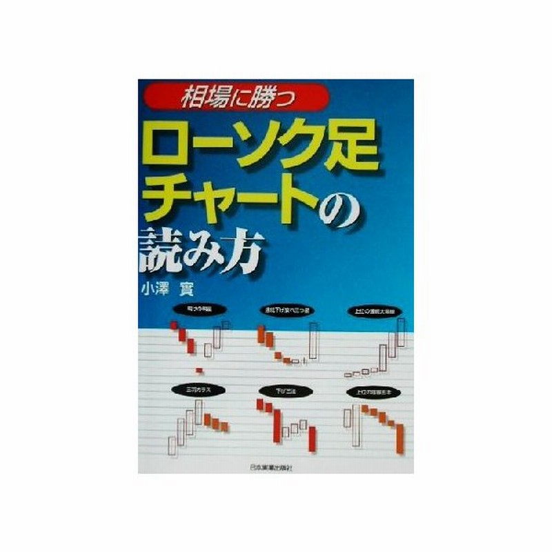 相場に勝つローソク足チャートの読み方 小沢実 著者 通販 Lineポイント最大get Lineショッピング