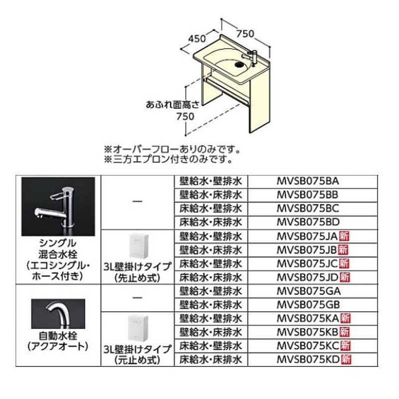 TOTO 自立歩行者向け洗面【MVSB075BD】マーブライトカウンター エンドパネルタイプ 間口750mm 床給水・床排水 シングル混合水栓  受注約1週〔FA〕 LINEショッピング