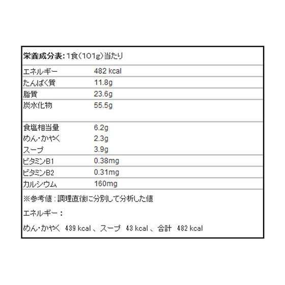 緑のたぬき天そば(東) 12食入　東洋水産