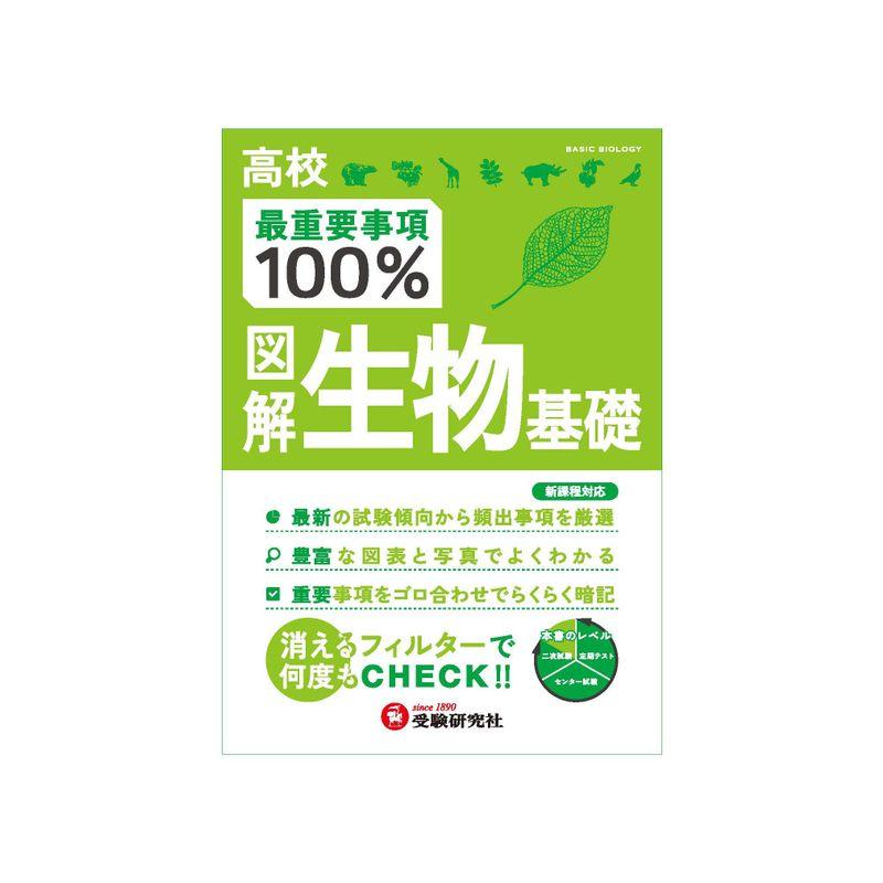 高校 最重要事項100% 図解生物基礎: 消えるフィルターで何度もCHECK (受験研究社)