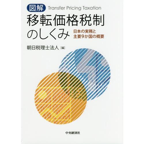 図解 移転価格税制のしくみ