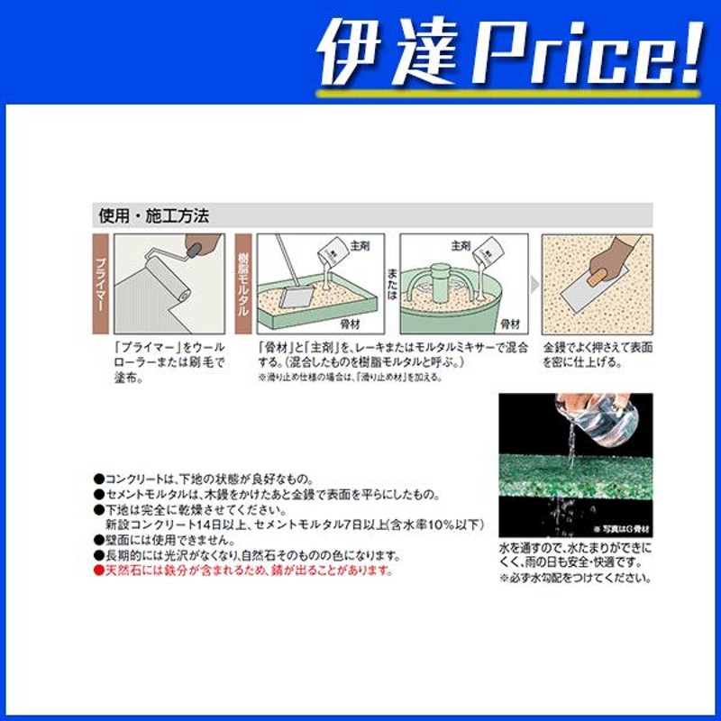 正規 中古 【骨材+樹脂セット】天然石+セラミック 舗装材 リンク