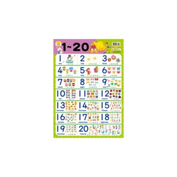 1~20(妙妙雞認知小掛圖)