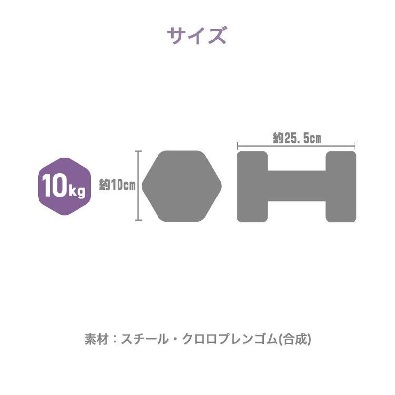 【数量限定セール】ダンベル 10kg 2個セット カラーダンベル 鉄アレイ ウエイトトレーニング ダイエット 筋トレ ダイエット グリーン