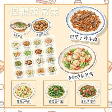 臺灣出🚚【324張】低脂控糖 家常菜圖鑑貼紙 控糖飲食 菜譜大全 健康生活 飲食貼畫704