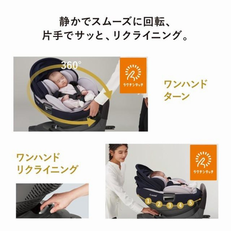 コンビ チャイルドシート ZC-690 combi 新生児 THE S ISOFIX エッグ