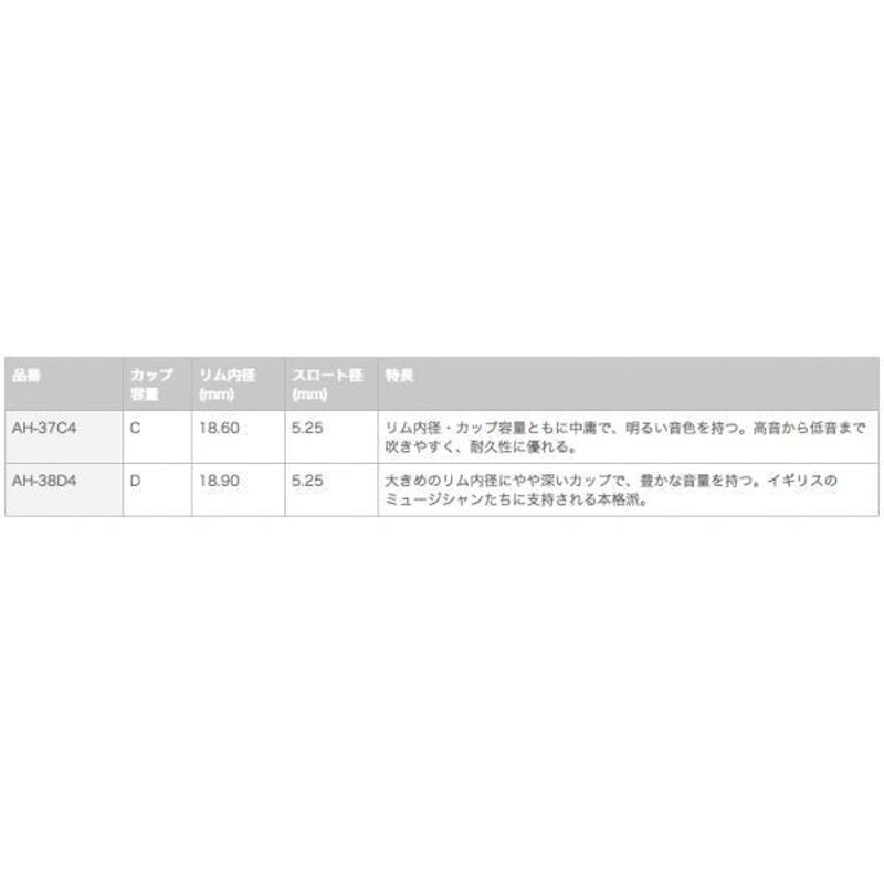 YAMAHA(ヤマハ) AH-37C4 アルトホルン マウスピース スタンダード